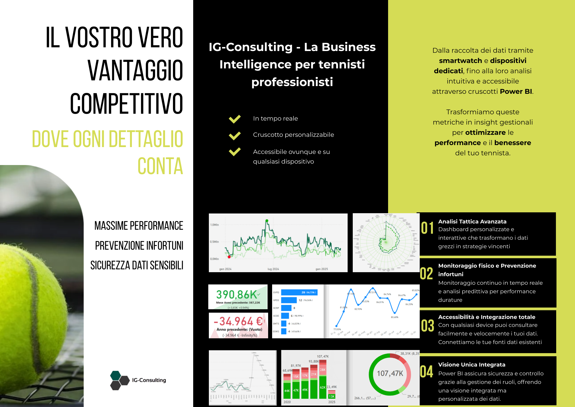 ATP Finals - IG Consulting