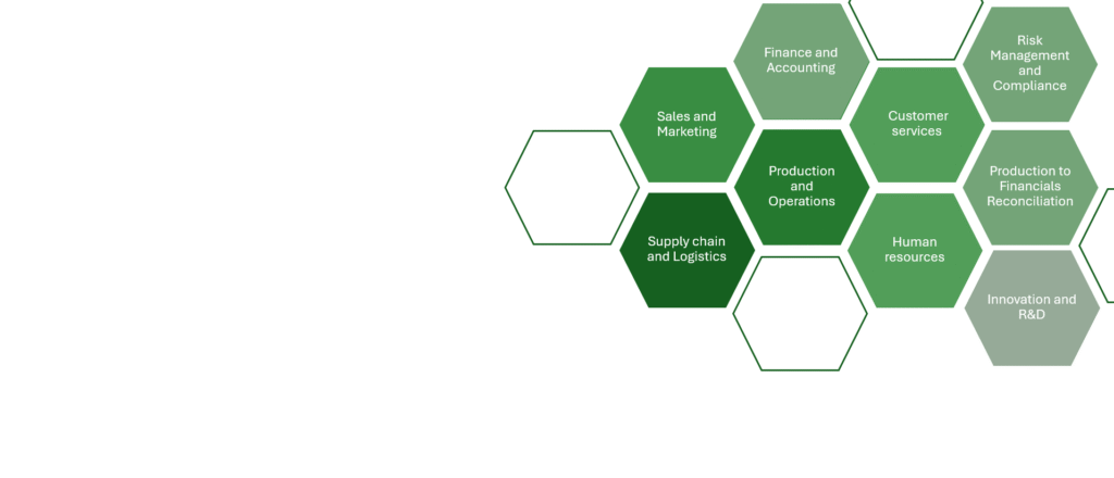 Software gestionale ProTrack